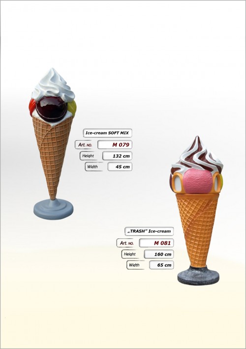 Produkt 080