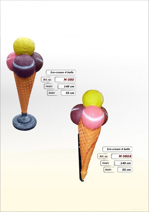 Produkt 081